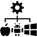 Cross-Platform App Development