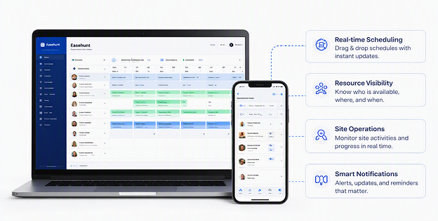 Solution Overview