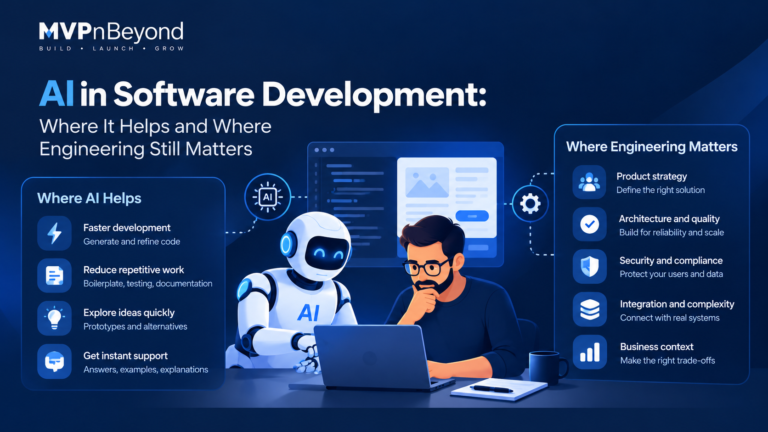 AI in Software Development: Where It Helps and Where Engineering Still Matters