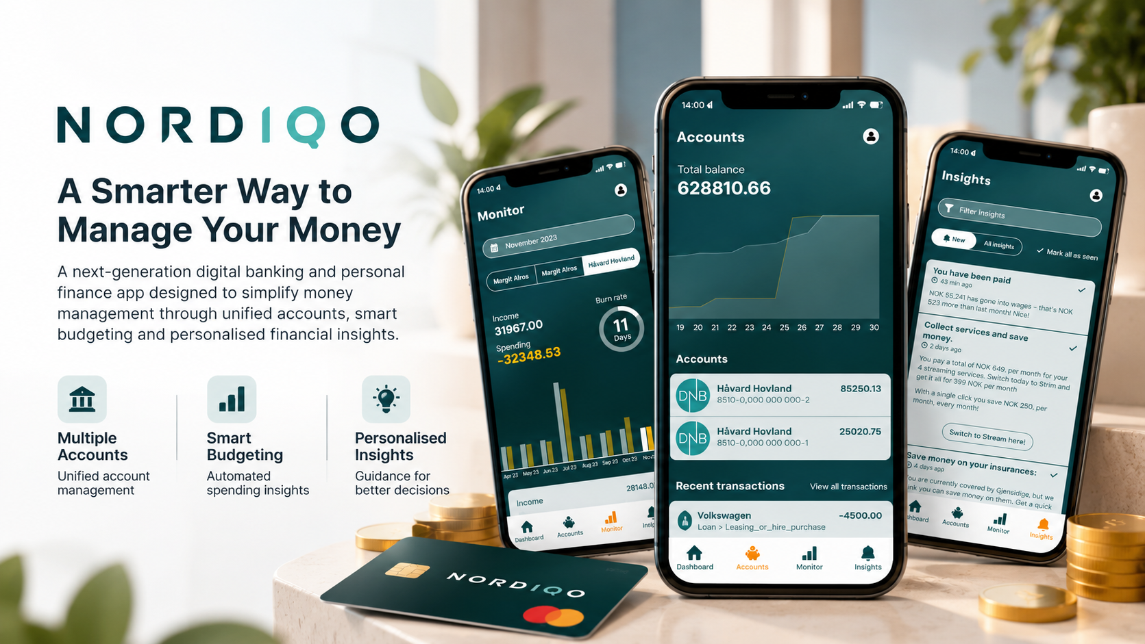 Nordiqo – Digital Banking & Personal Finance App