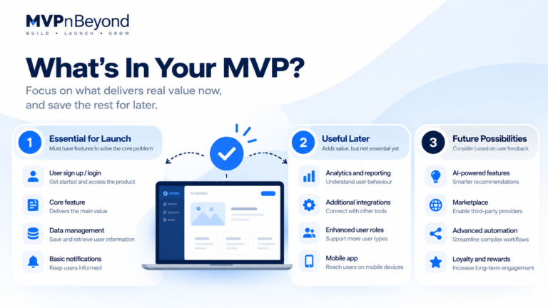 What Should an MVP Actually Include? 7 Common Mistakes to Avoid